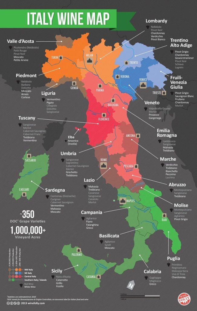 Vinska mapa Italije