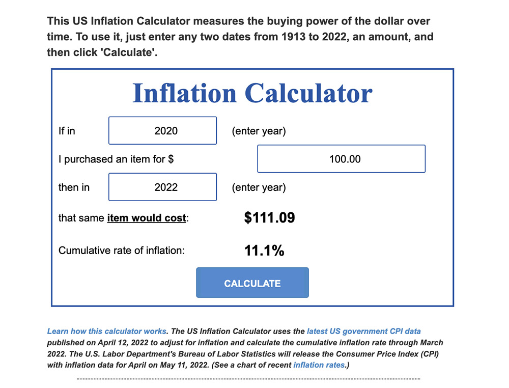 Kalkulator inflacije u SADu (izvor: https://www.usinflationcalculator.com/)