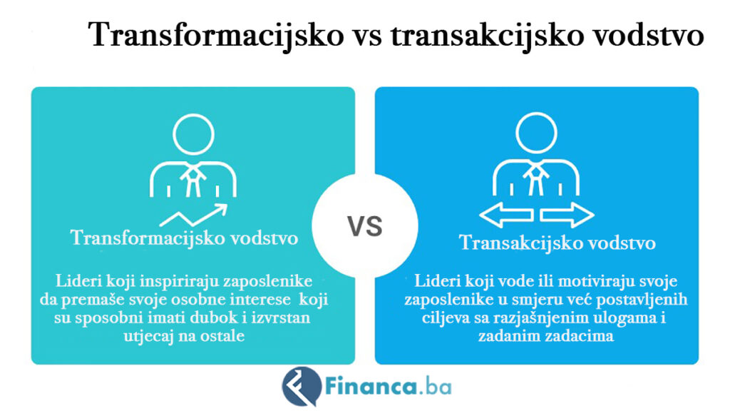 Transformacijsko vs Transakcijsko vodstvo 