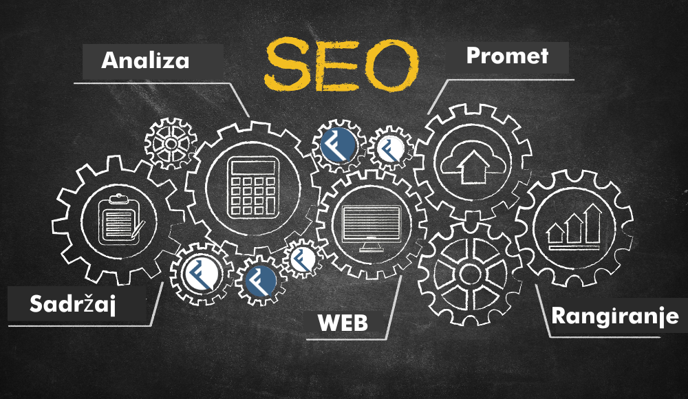 SEO elementi