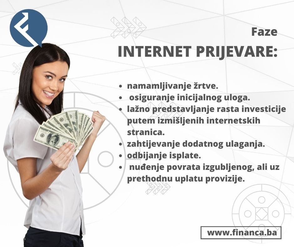 Faze internet prijevare