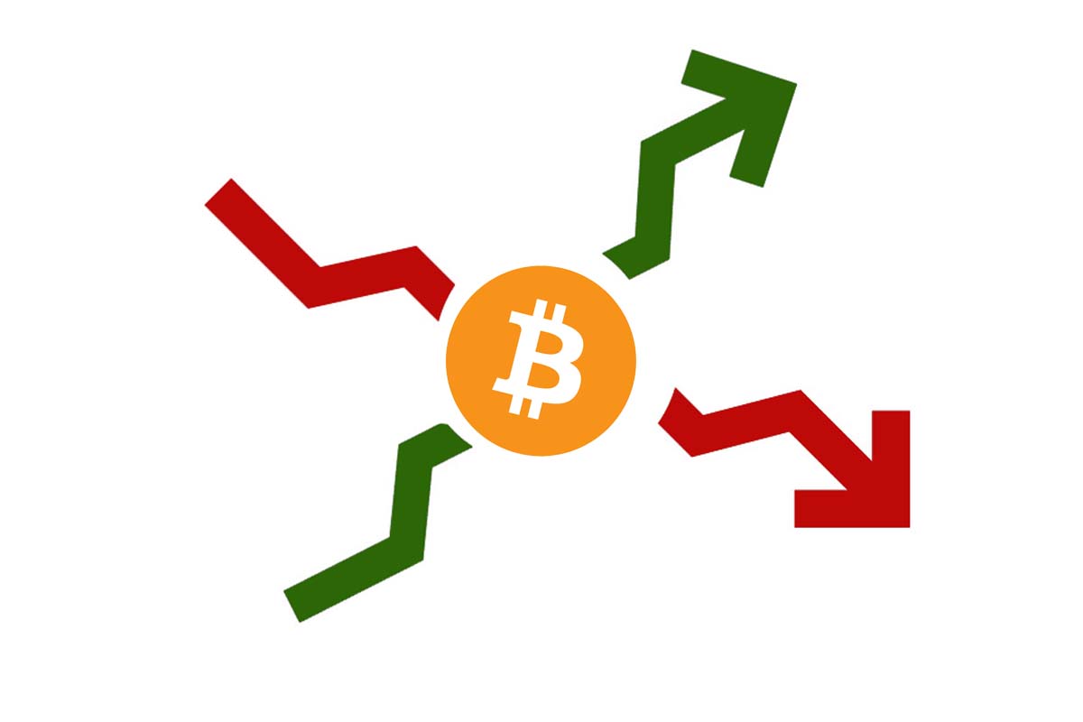 Budućnost vrijednosti Bitcoin-a (ilustracija financa.ba)