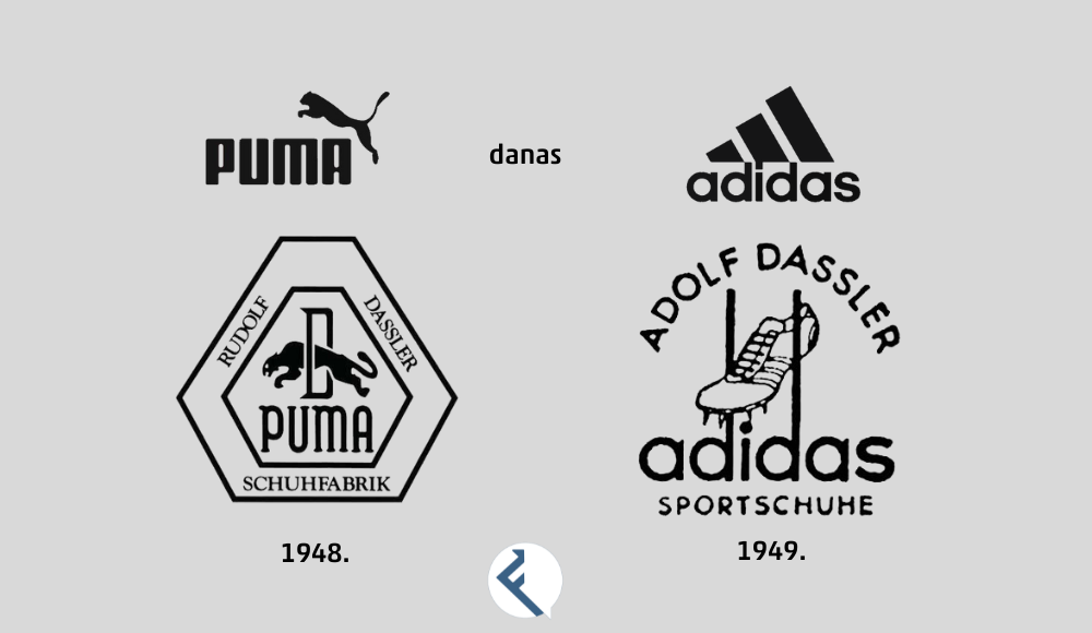 Puma vs Adidas