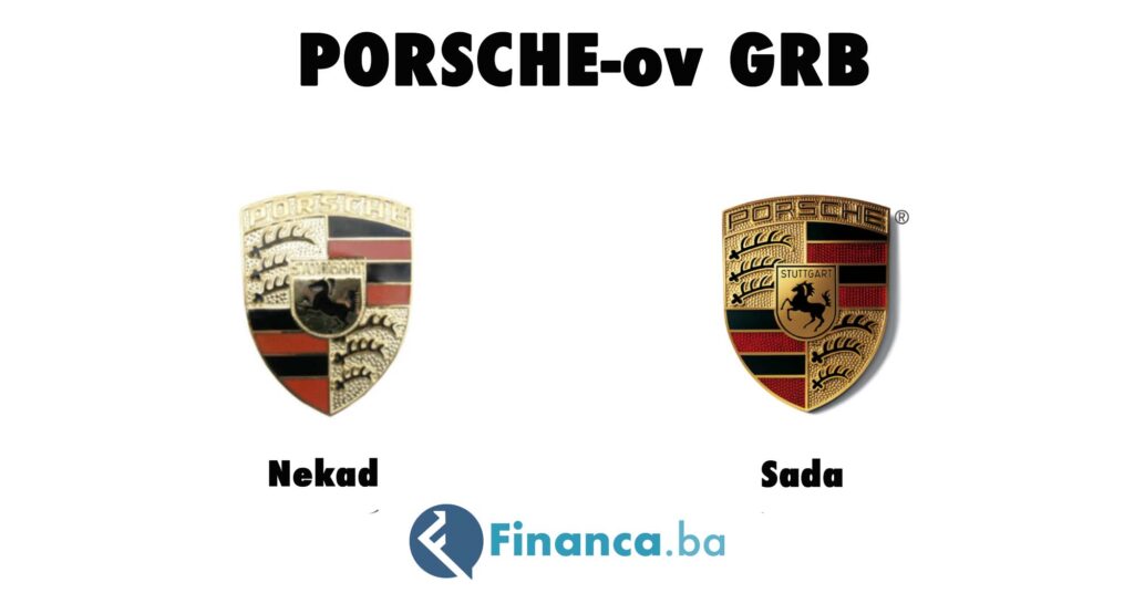 Porsche grb razvoj