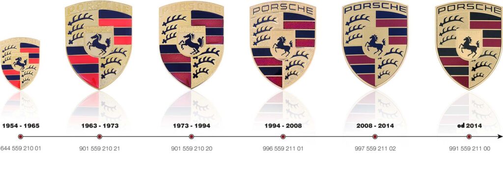 Razvoj Porsche grb a