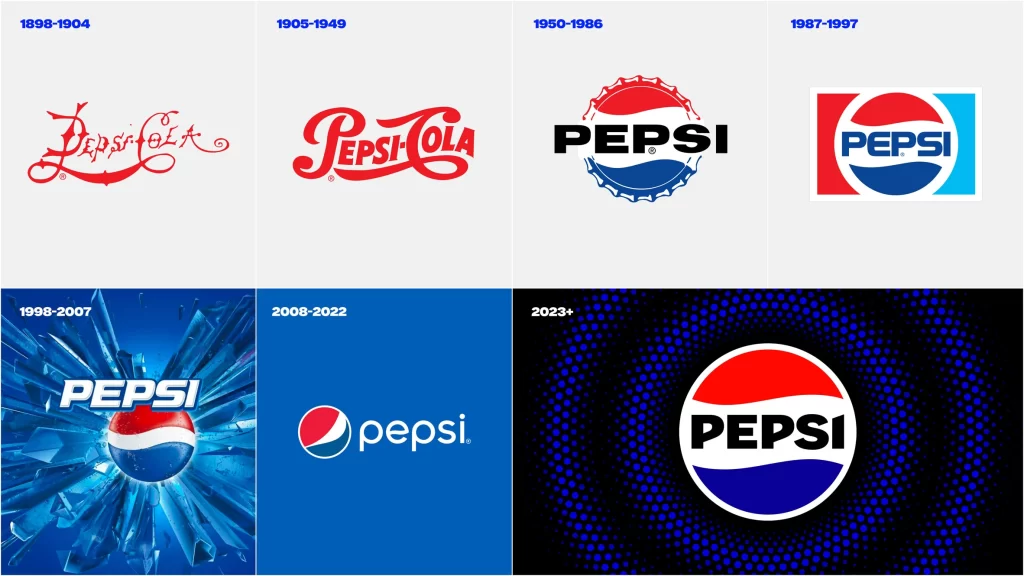 Pepsi logo kroz godine