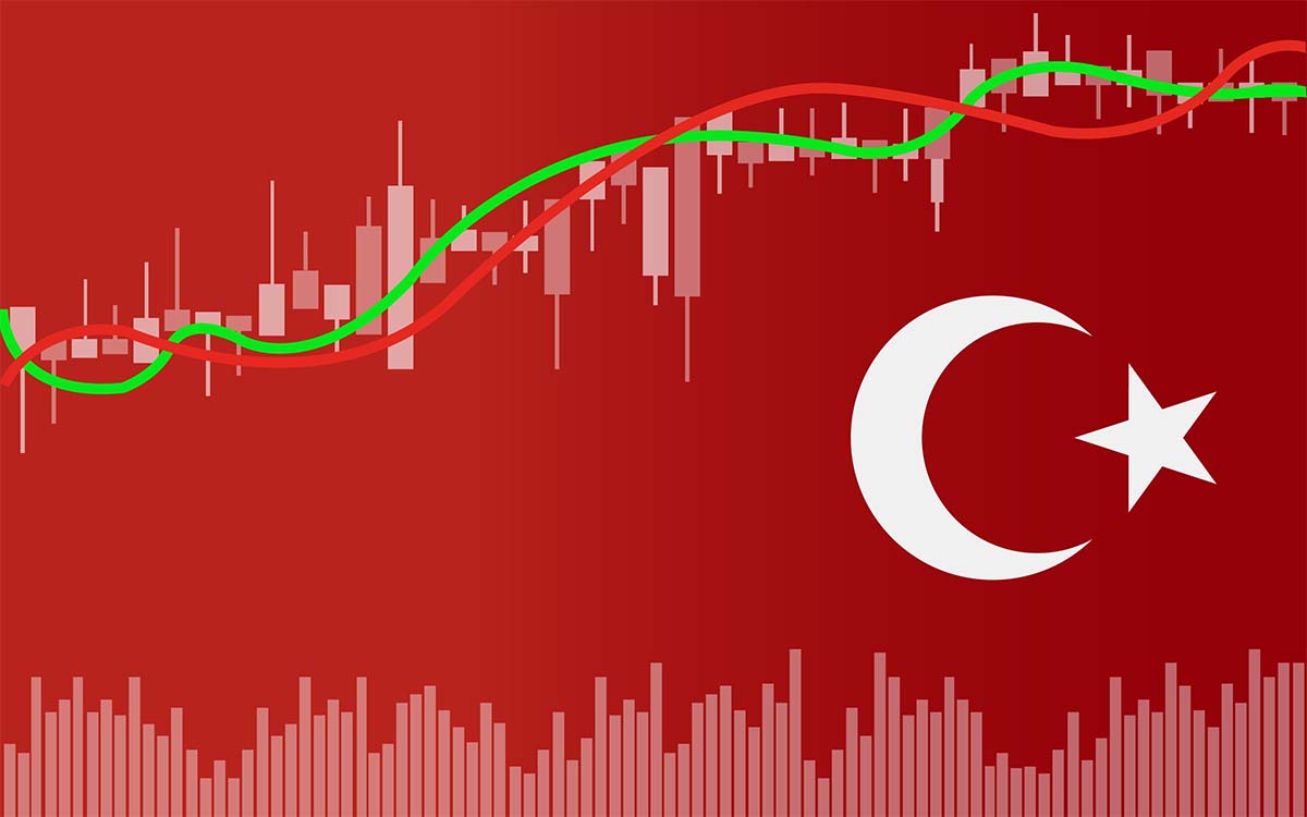 Turska ekonomija
