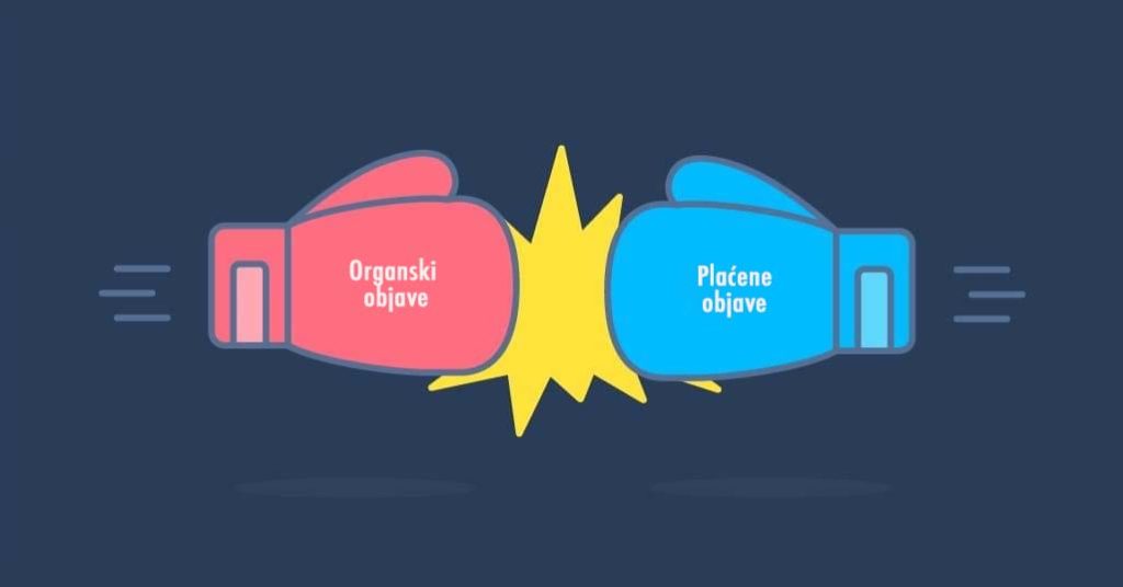 Organske objave vs plaćene objave (ilustracija financa.ba)