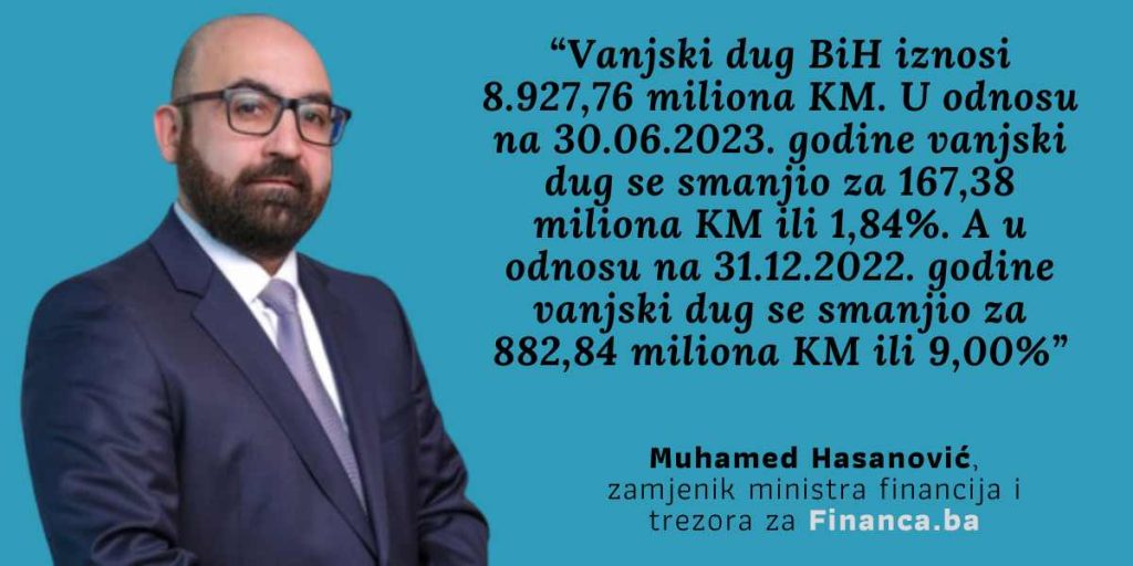 Muhamed Hasanović - intervju Financa.ba