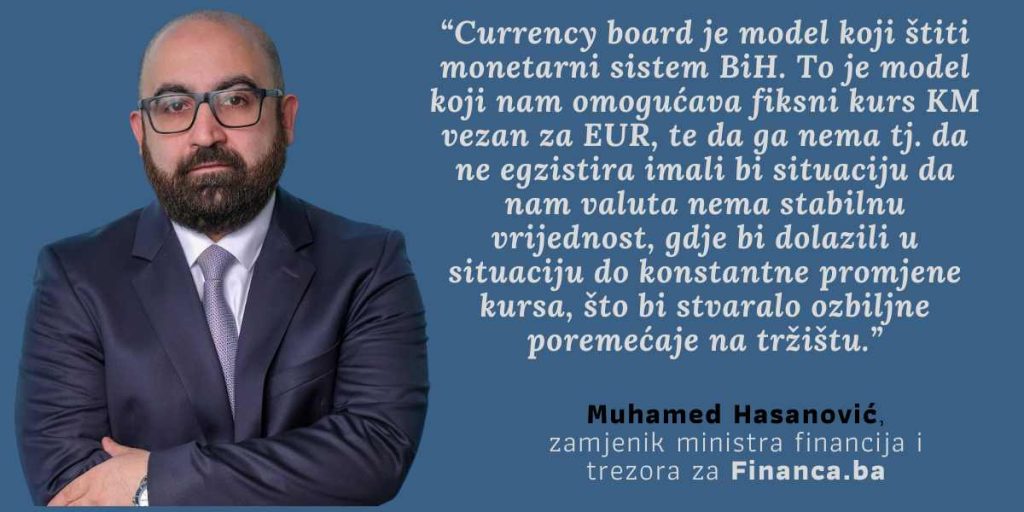 Muhamed Hasanović - intervju za Financa.ba