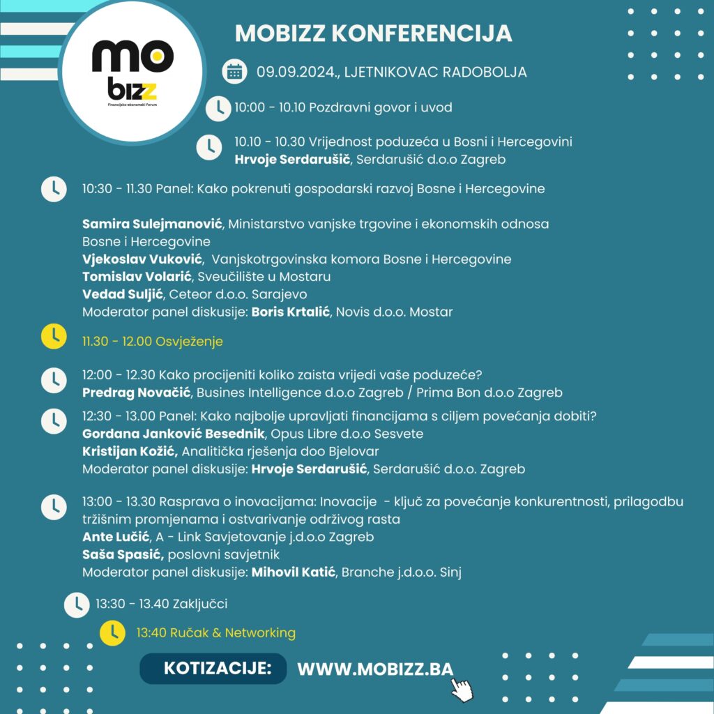 MoBizz 2024. - program konferencije