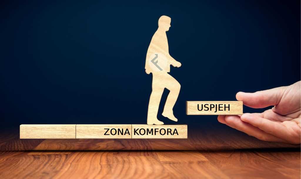 Zona komfora & uspjeh - ilustracija financa.ba