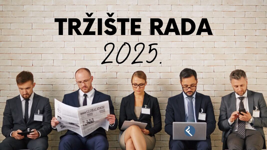 Tržište rada