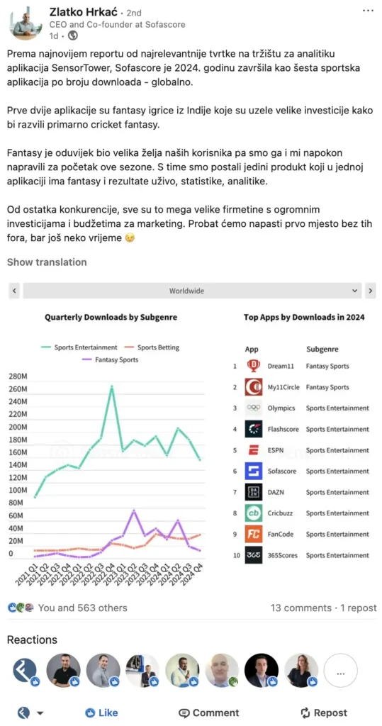 Zlatko Hrkač - post na Linkedin