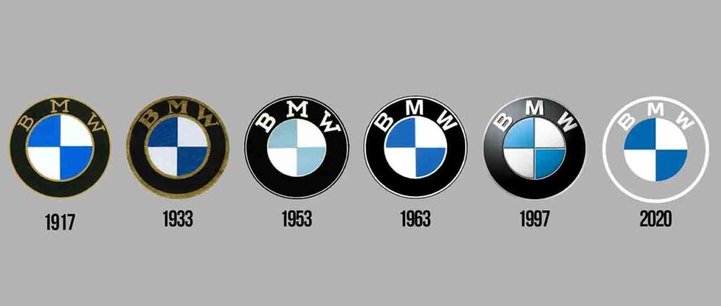 BMW logo