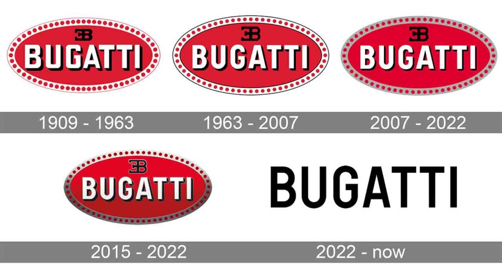 Bugatti logo