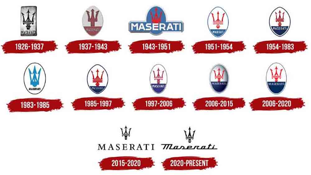 Maserati logo