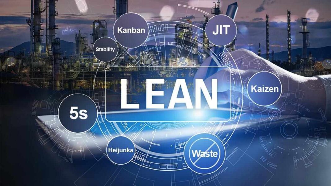 Lean Management