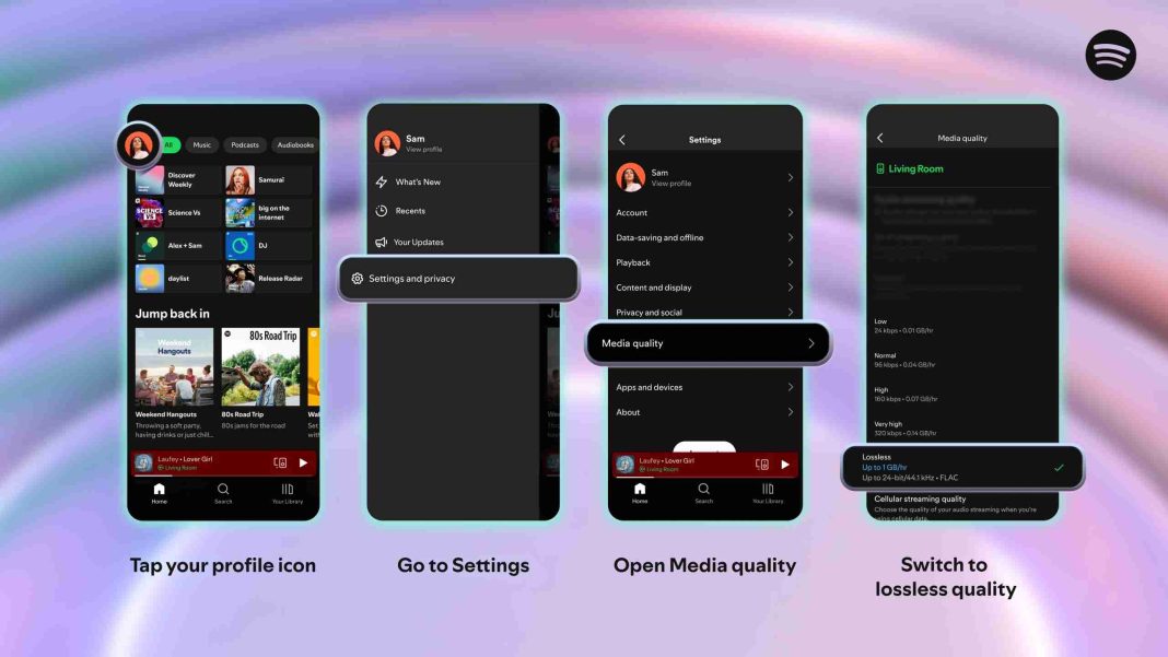 Spotify lossless