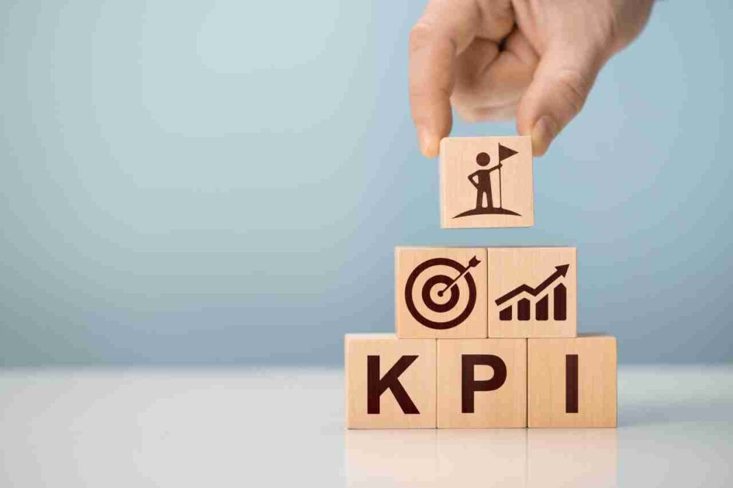 KPI