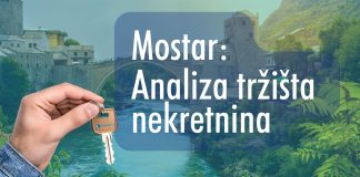 Mostar - analiza tržišta nekretnina (by financa.ba)