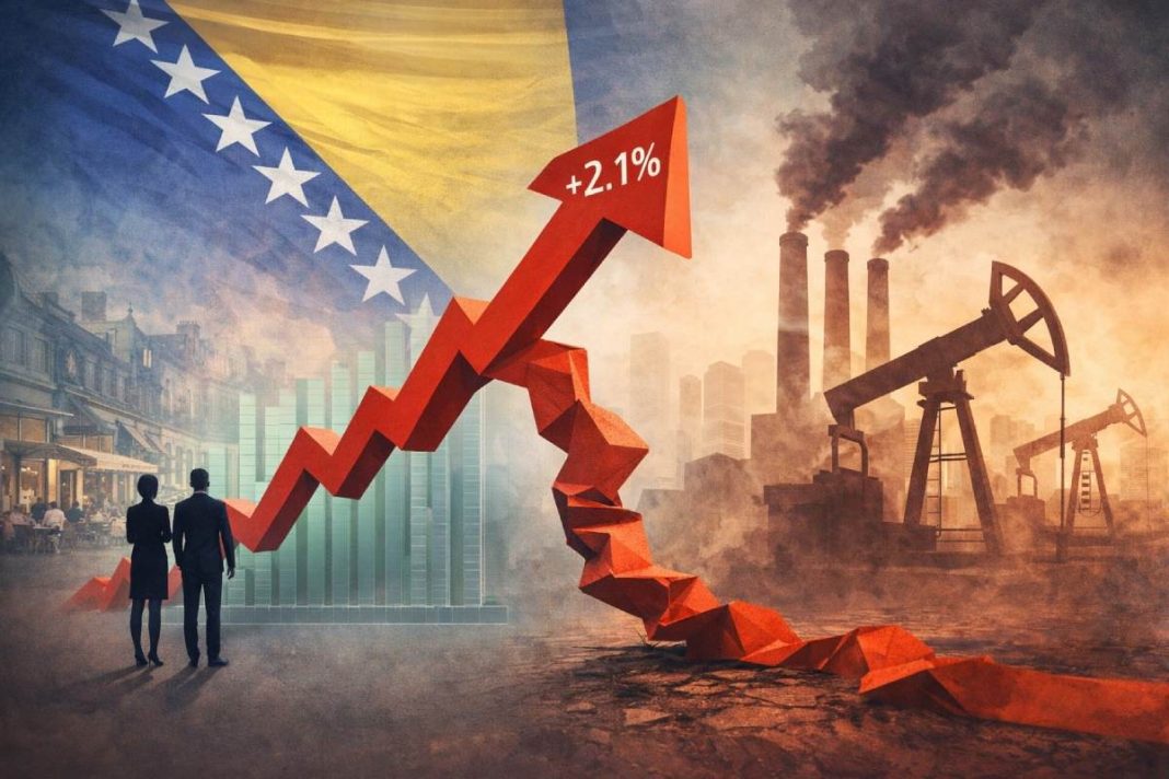 BDP BiH raste 2,1%, ali bez zamaha ekonomije