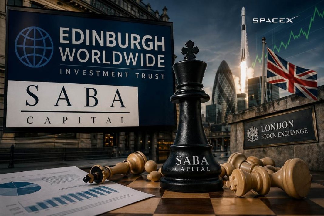 Saba Capital i SpaceX