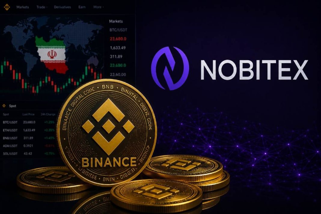 Nobitex