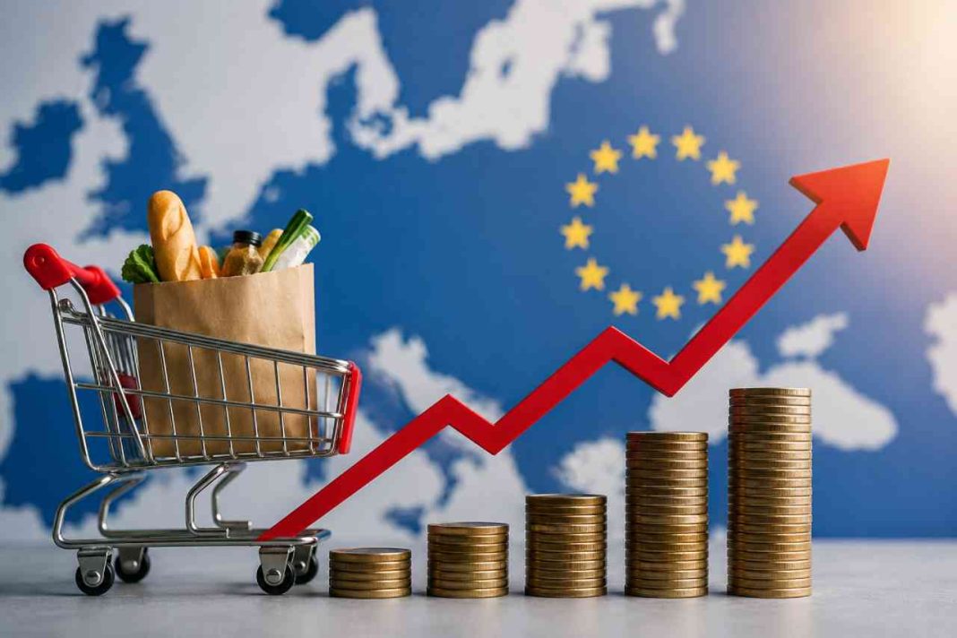 EU kompanije i dizanje cijena