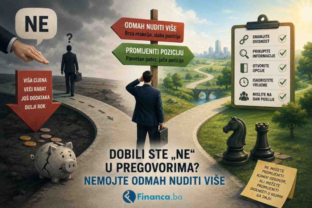 Dobili ste „ne“ u pregovorima? Nemojte odmah nuditi više