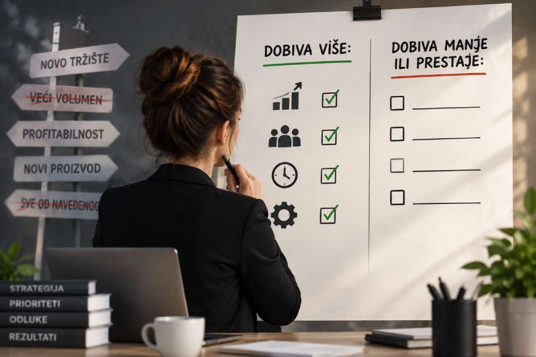 Imate strategiju. Koju ste odluku zbog nje odbili?