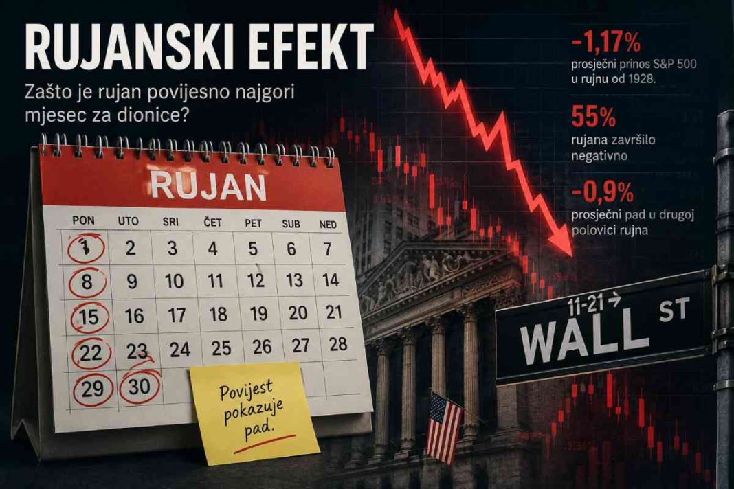 Rujanski efekt: Može li kalendar predvidjeti pad burze?