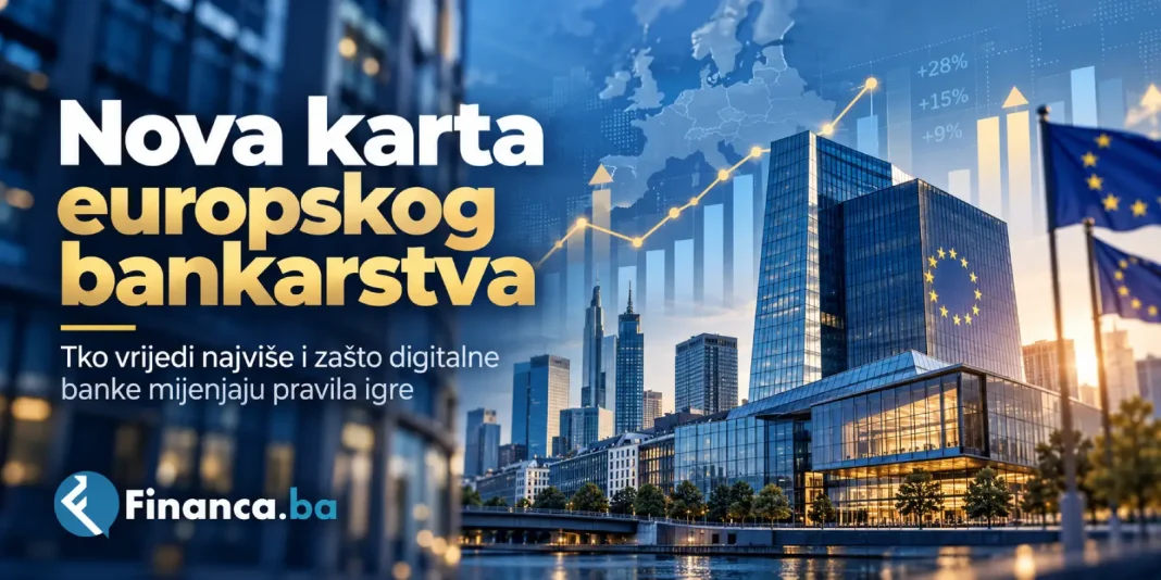 Deset najvrjednijih europskih banaka